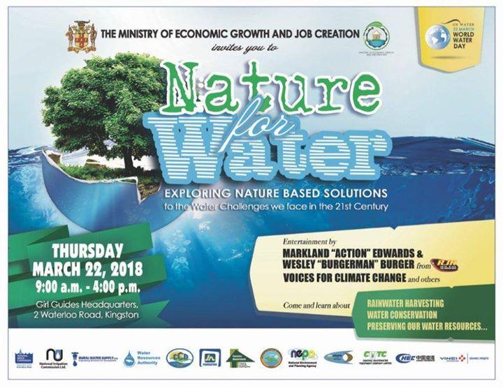 Nature for Water