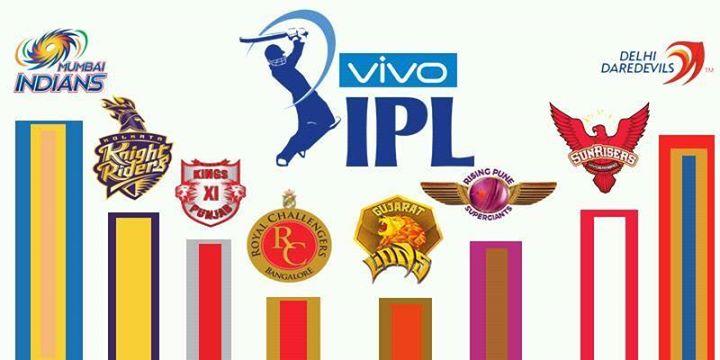 Only T20I : West Indies vs. India